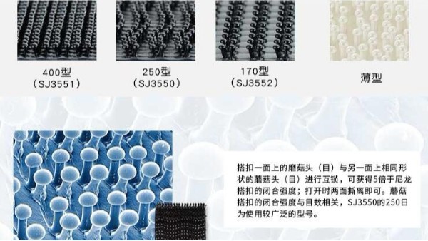 魔術(shù)貼使用壽命短？這些不為人知的注意事項(xiàng)你了解嗎？